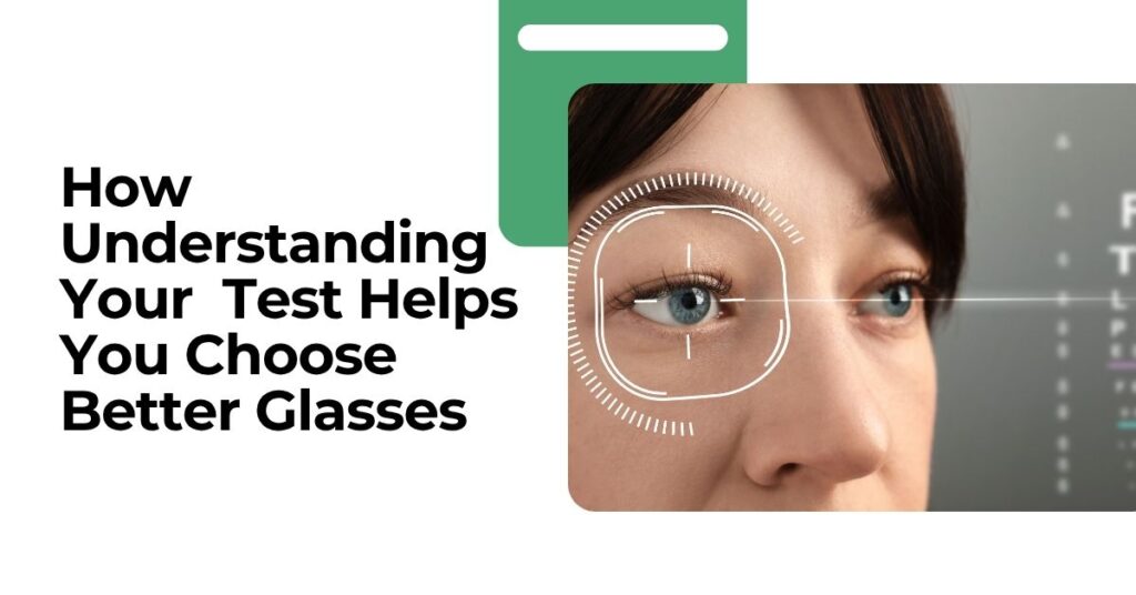 Understanding Eye Test