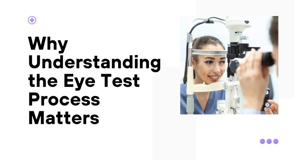 Understanding Eye Test